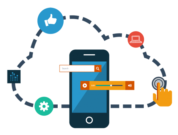 app dev process