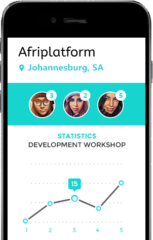 afrimobile